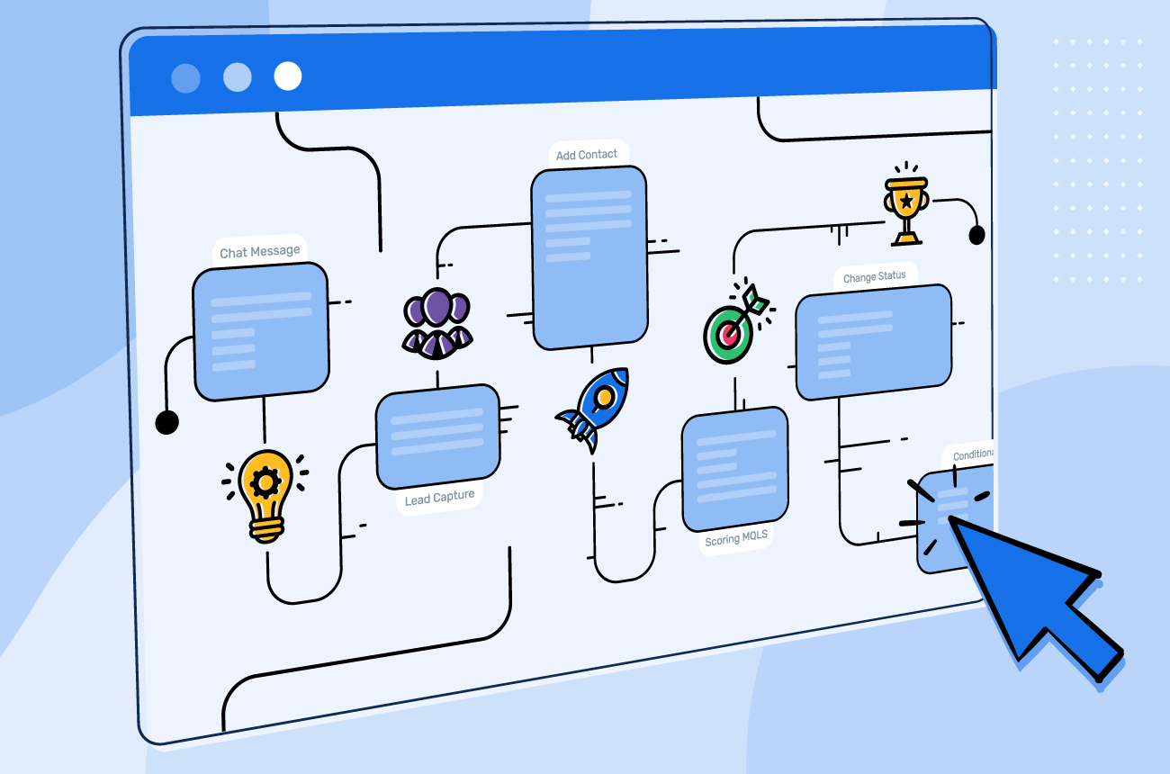 Implementa Automatización